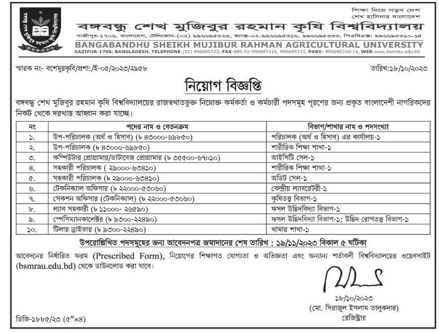 বঙ্গবন্ধু কৃষি বিশ্ববিদ্যালয় নিয়োগ বিজ্ঞপ্তি ২০২৩