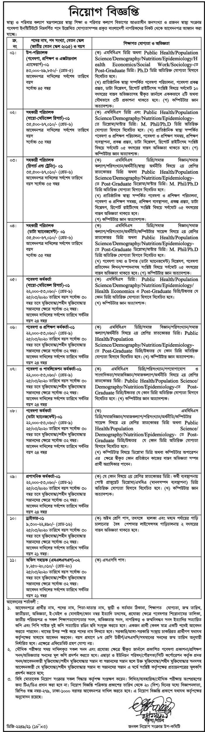 জনসংখ্যা ও প্রজনন স্বাস্থ্য গবেষণা ইনস্টিটিউটে নিয়োগ ২০২১