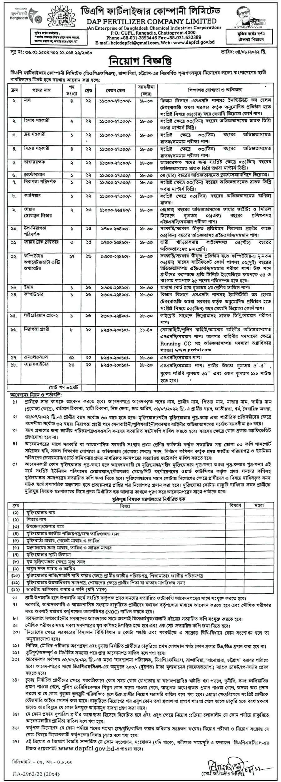 ডিএপি ফার্টিলাইজার কোম্পানী নিয়োগ বিজ্ঞপ্তি ২০২২