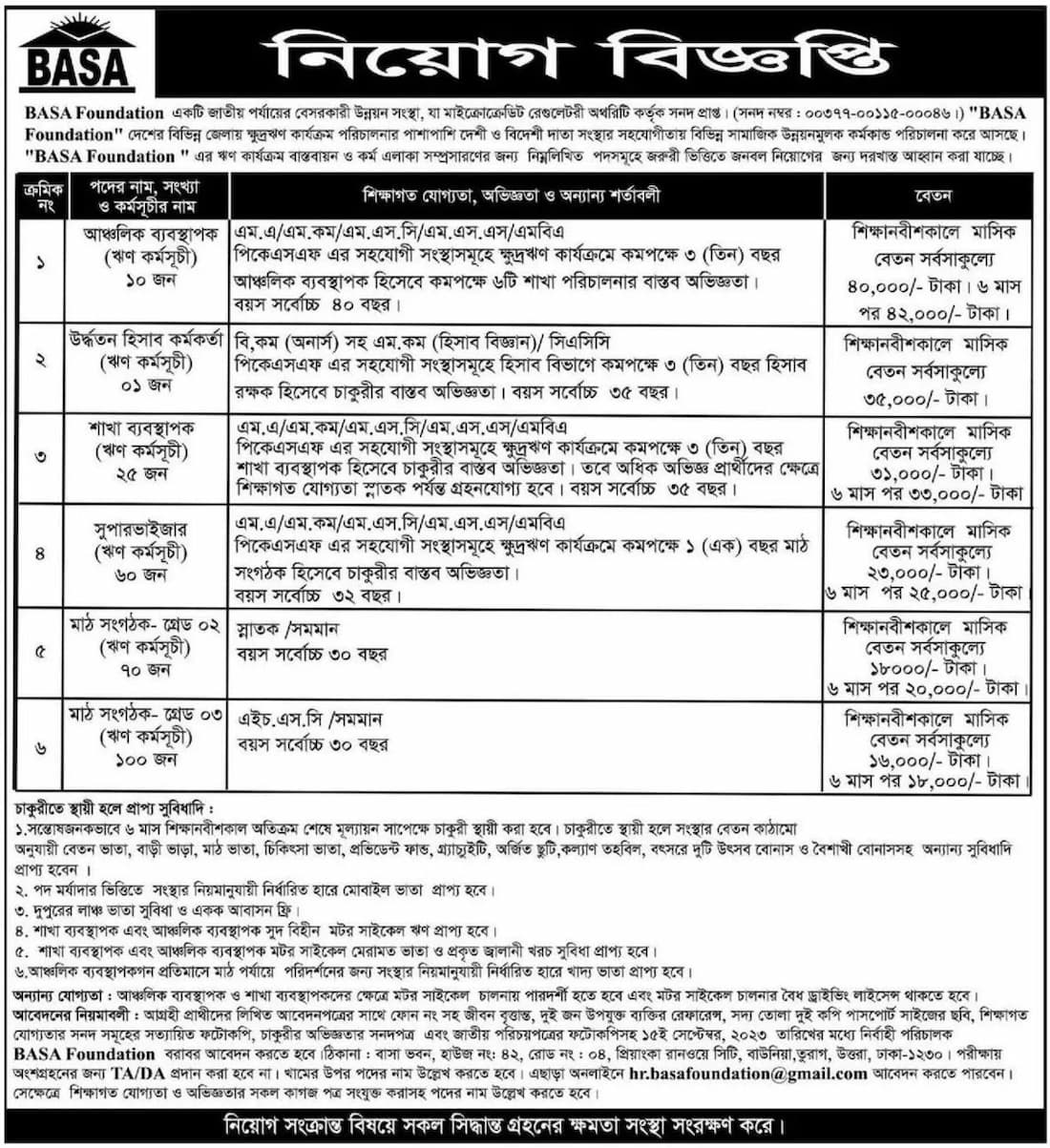 বাসা ফাউন্ডেশন এনজিও নিয়োগ বিজ্ঞপ্তি ২০২৩