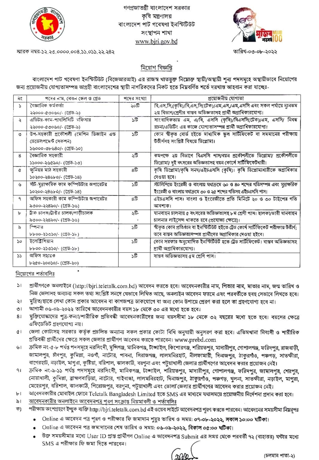 Bangladesh Jute Research Institute Recruitment Circular 2022