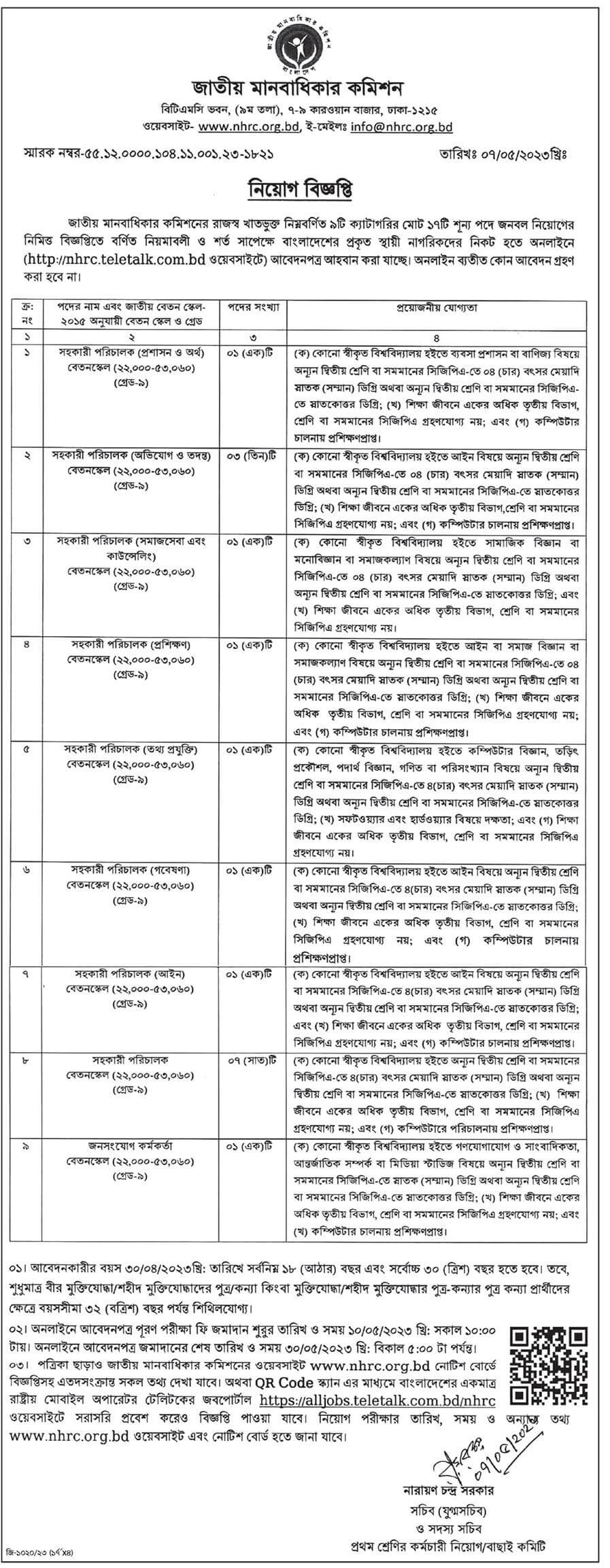 জাতীয় মানবাধিকার কমিশন নিয়োগ বিজ্ঞপ্তি ২০২৩