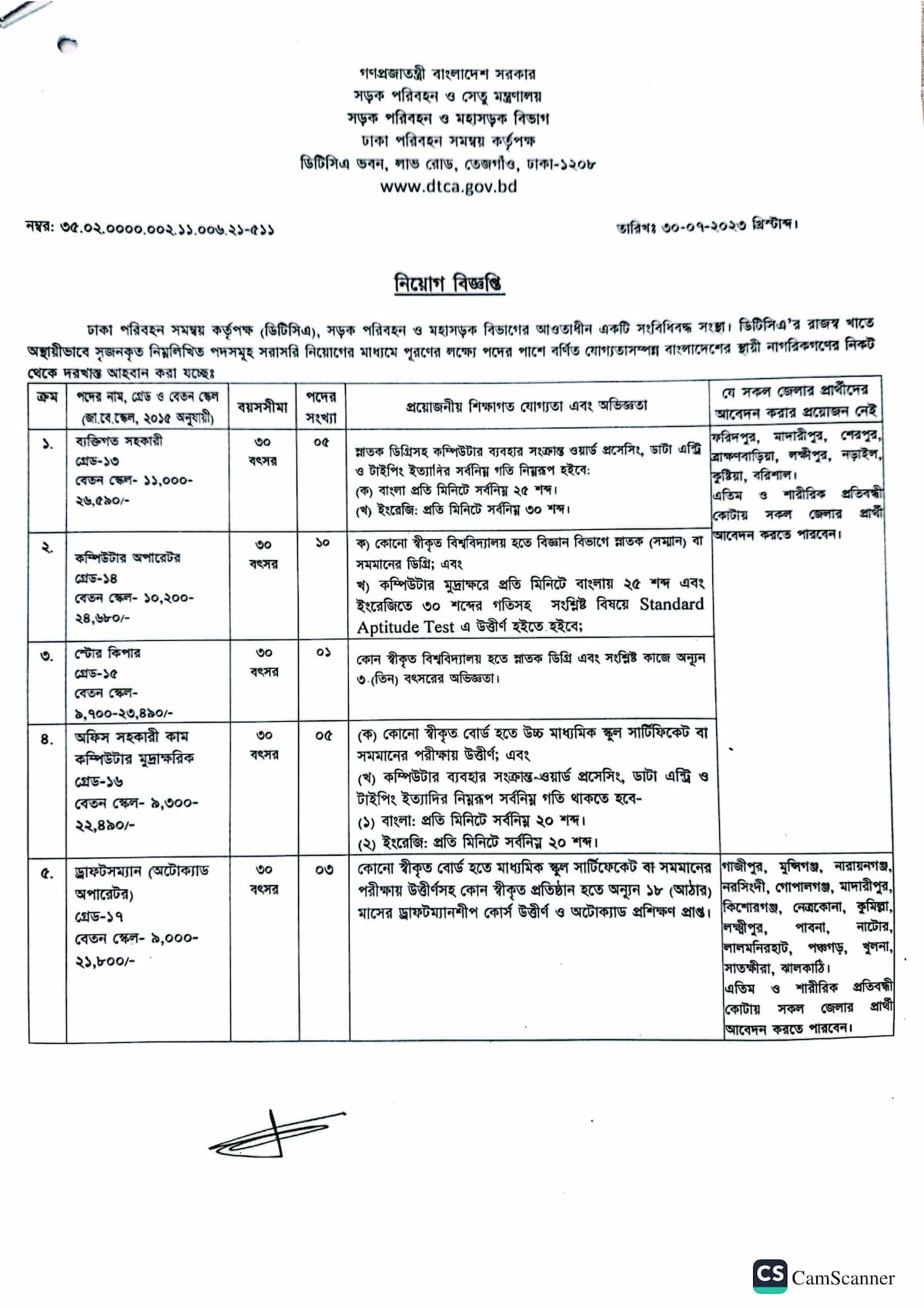ঢাকা পরিবহন সমন্বয় কর্তৃপক্ষ (ডিটিসিএ) নিয়োগ বিজ্ঞপ্তি ২০২৩