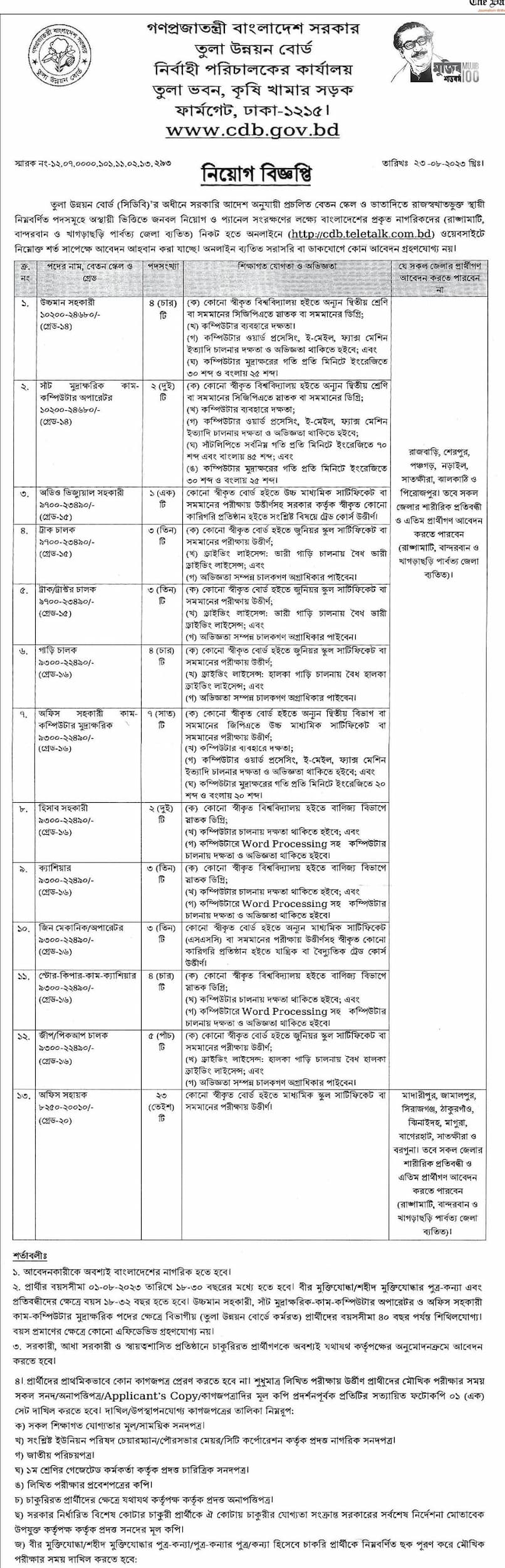 তুলা উন্নয়ন বোর্ড নিয়োগ বিজ্ঞপ্তি 2023