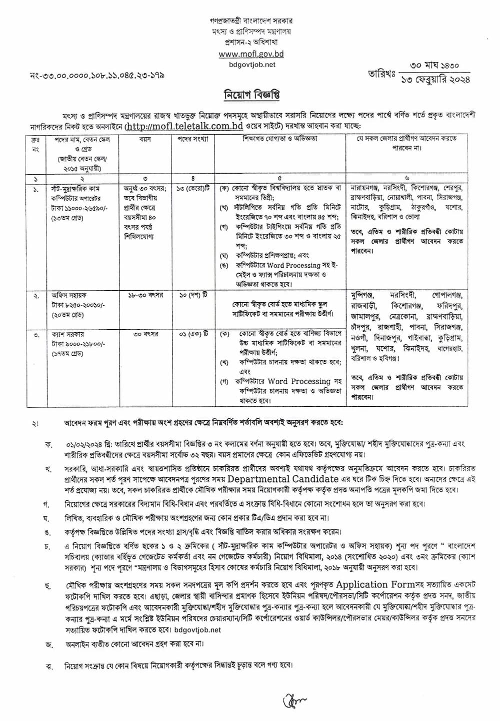 মৎস্য ও প্রাণিসম্পদ মন্ত্রণালয় নিয়োগ বিজ্ঞপ্তি ২০২৪