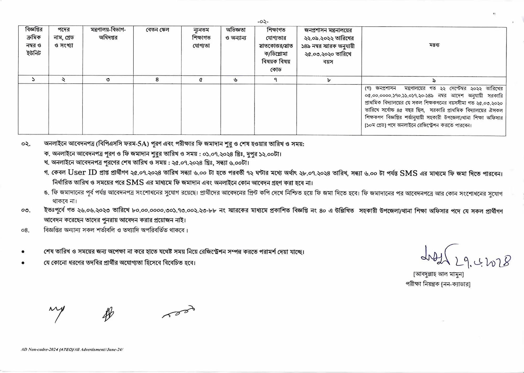 বাংলাদেশ সরকারি কর্ম কমিশন সচিবালয় নিয়োগ বিজ্ঞপ্তি ২০২৪